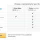 Illustration for article titled You Can Now Get a Monthly Subscription for Amazon Prime